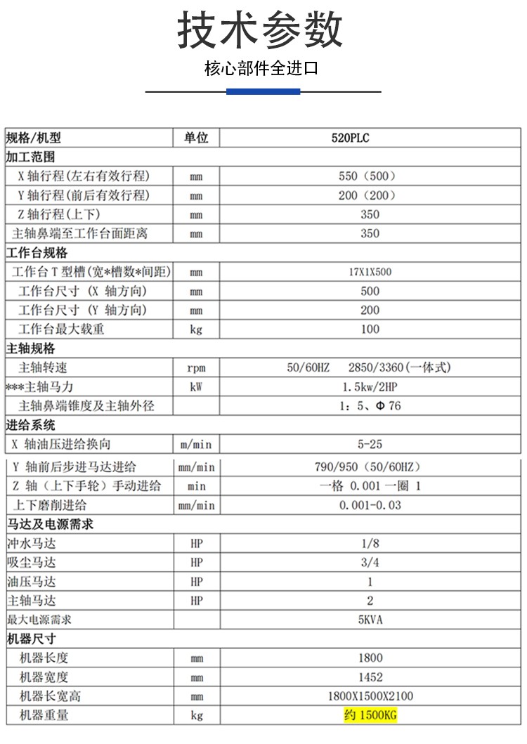 程控平面磨床 程控平面磨床